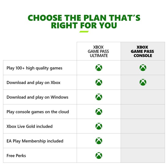 Xbox Game Pass for Console: 6 Month Membership [Digital Code]