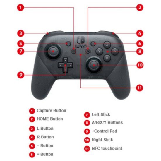Pro Controller Nintendo switch Black